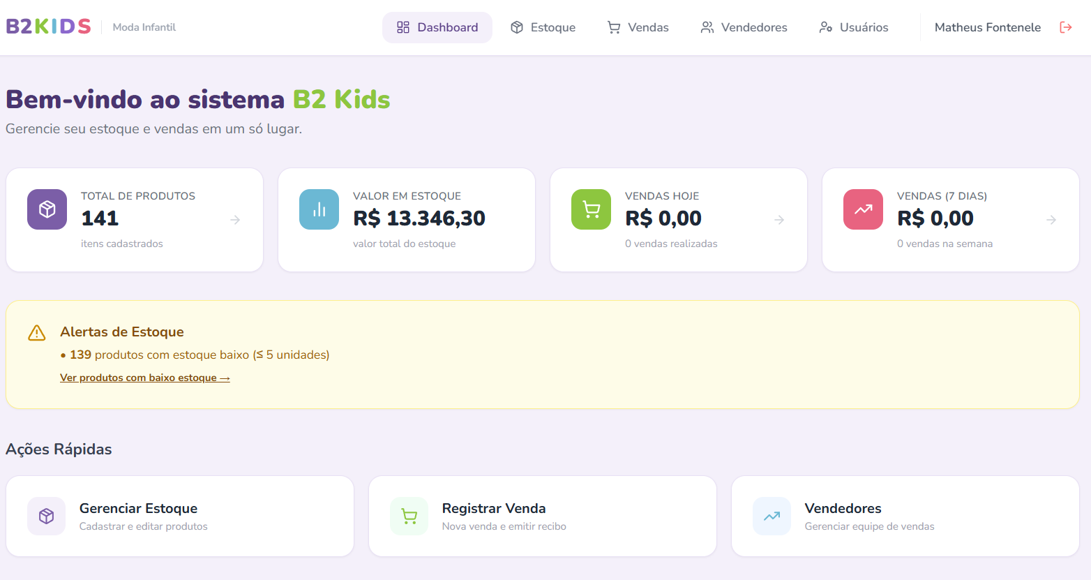 B2 KIDS